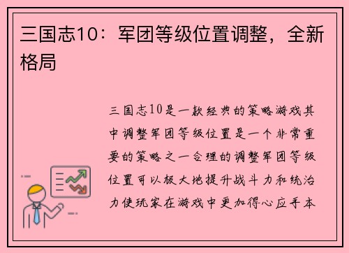 三国志10：军团等级位置调整，全新格局